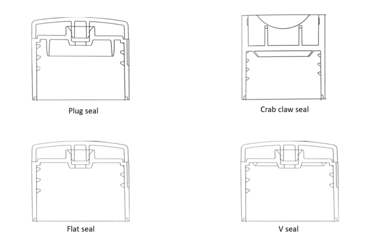 FTC Sealing Solutions