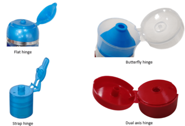 Popular Hinge Types