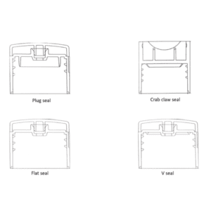 FTC Sealing Solutions