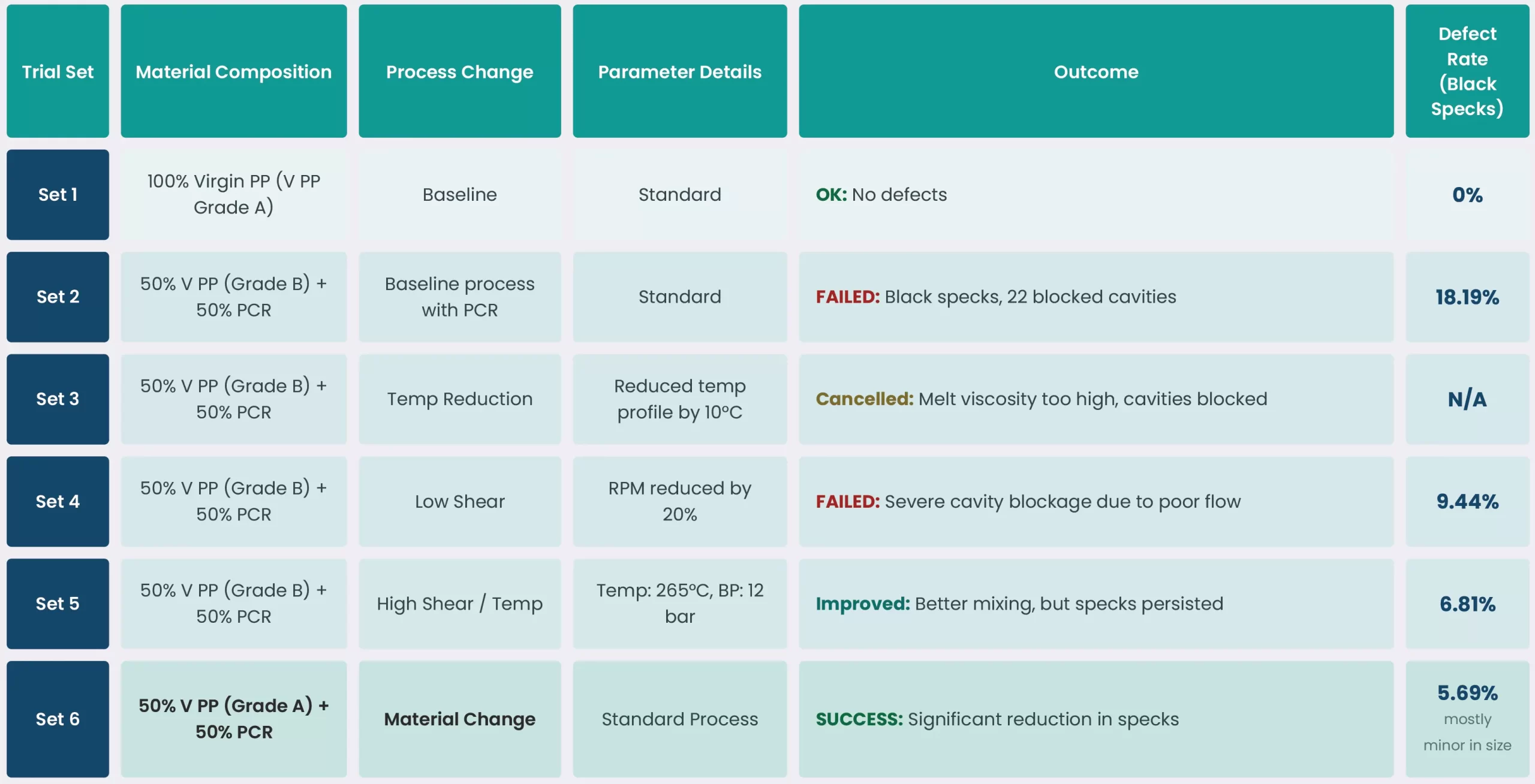 Table - Efficient-innovations - Efficient-innovations